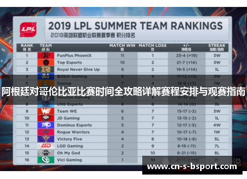 阿根廷对哥伦比亚比赛时间全攻略详解赛程安排与观赛指南