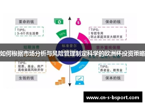如何根据市场分析与风险管理制定科学的欧洲杯投资策略
