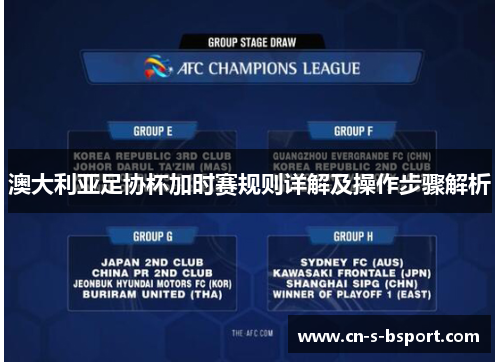 澳大利亚足协杯加时赛规则详解及操作步骤解析