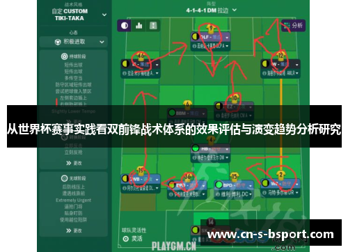 从世界杯赛事实践看双前锋战术体系的效果评估与演变趋势分析研究