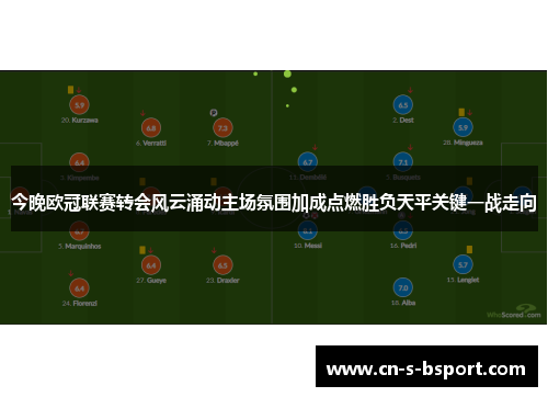 今晚欧冠联赛转会风云涌动主场氛围加成点燃胜负天平关键一战走向