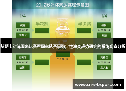 从萨卡对阵国米比赛看国家队赛事稳定性演变趋势研究的系统观察分析