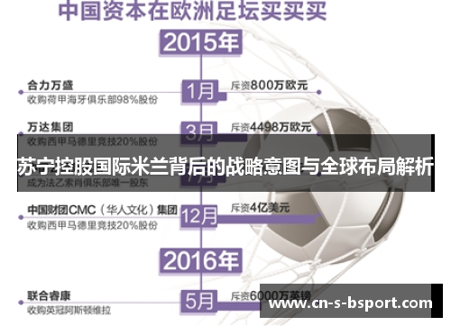苏宁控股国际米兰背后的战略意图与全球布局解析