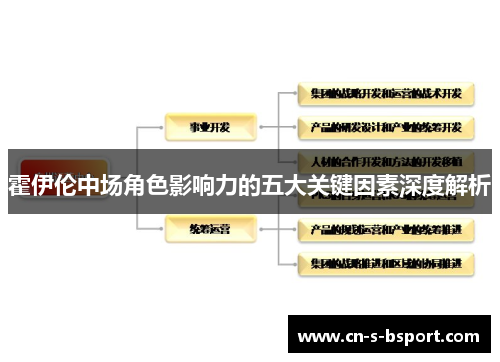 霍伊伦中场角色影响力的五大关键因素深度解析